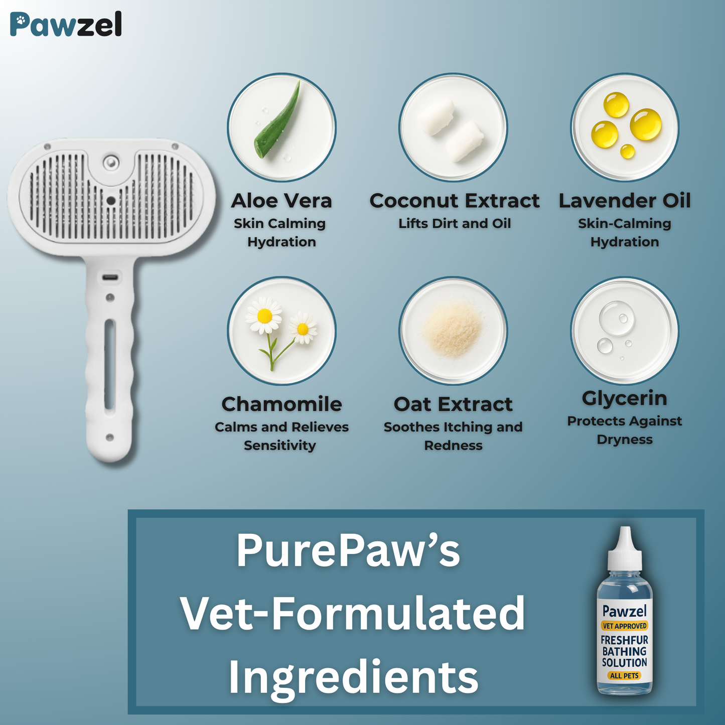 Pawzel™ PurePaw Shower Brush + Bathing Solution