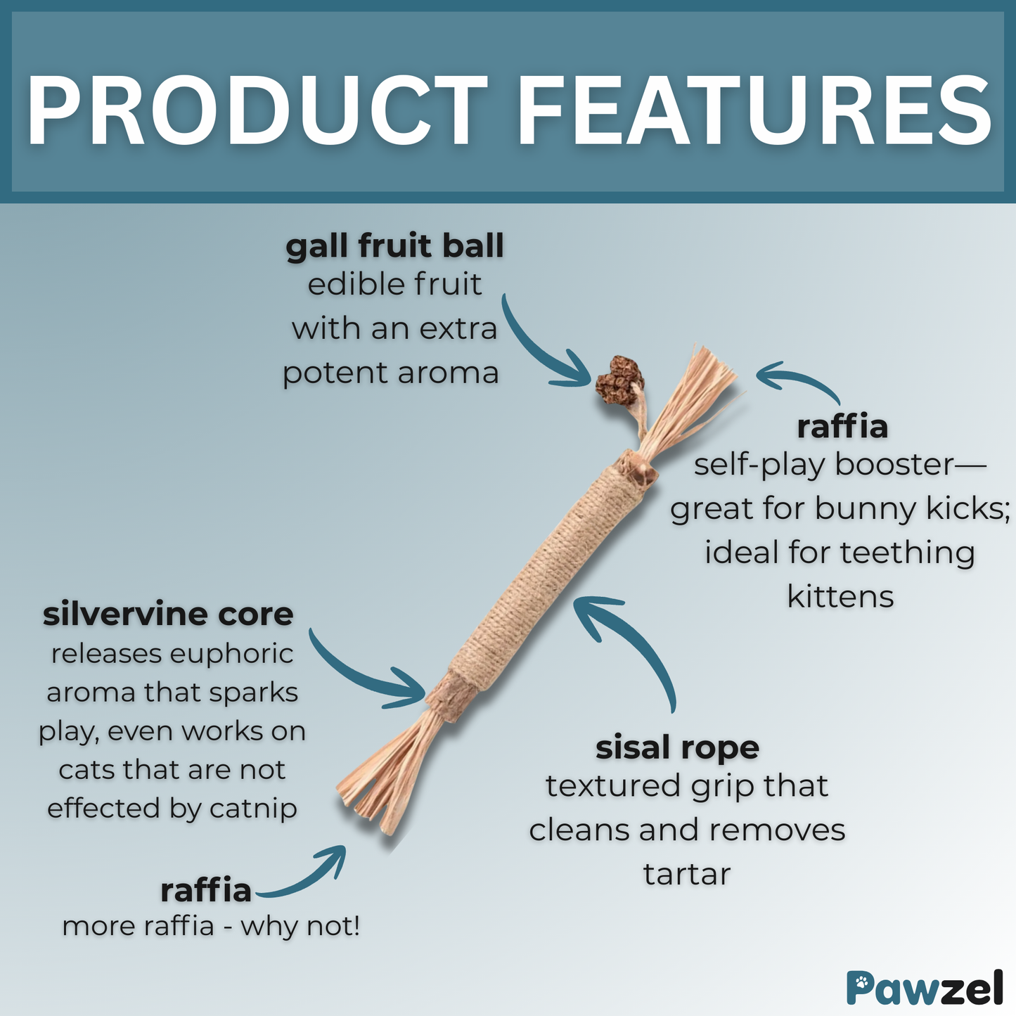 Pawzel™ Silvervine Dental Sticks