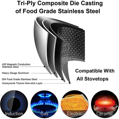 EVERCLAD™ - HYBRID PAN